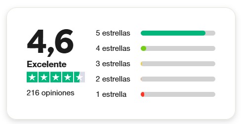 opinion psicotrading academy de gpso trader opiniones GPSO trading