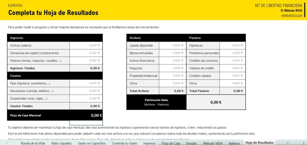 opinion curso metodo rico