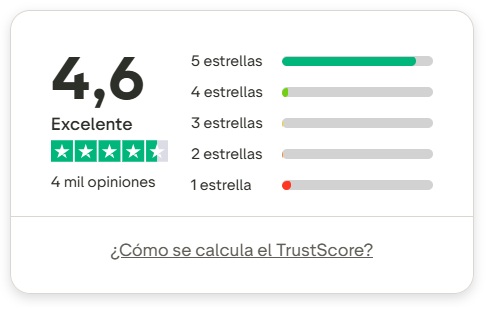 opiniones truspilot tradeando.net